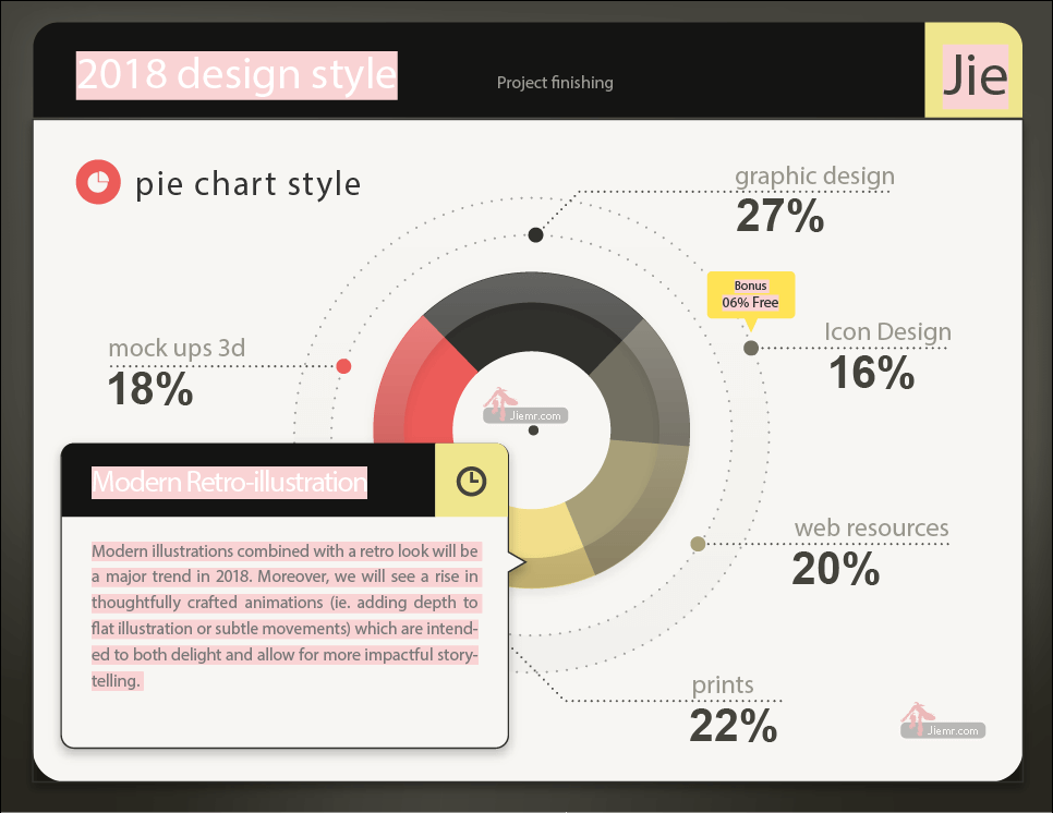 繪圖軟體出現遺失字體