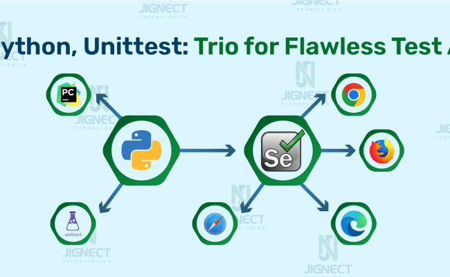 Selenium, Python, Unittest: Trio For Flawless Test Automation