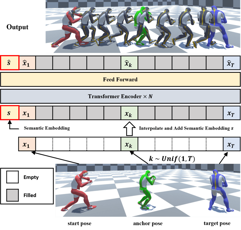 About Other Datasets Issue 80 Jihoonerd Conditional Motion In - Classic High Resolution City Textures | Free Download