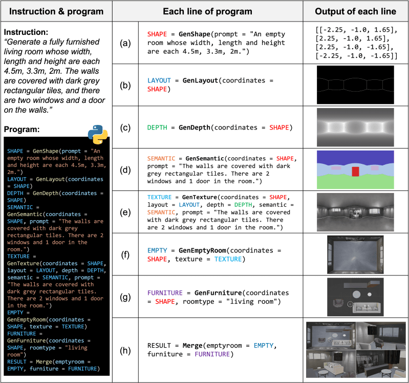 Github Bosurgi Programmable Drawing Environment - Best Space Illustrations in 4K