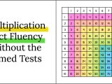 Free Printable Multiplication Fluency Graph