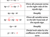 Solving Multi Step Equations