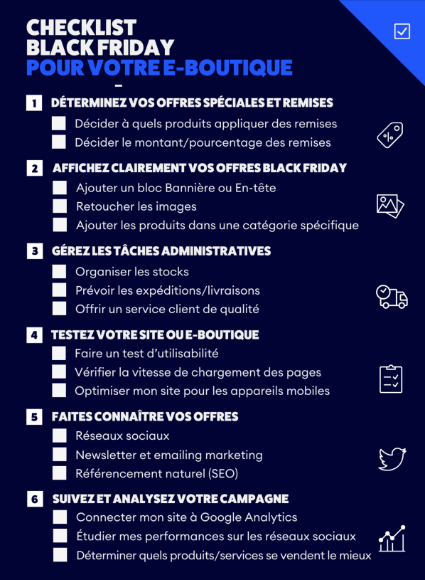 Checklist Black Friday pour votre e-boutique