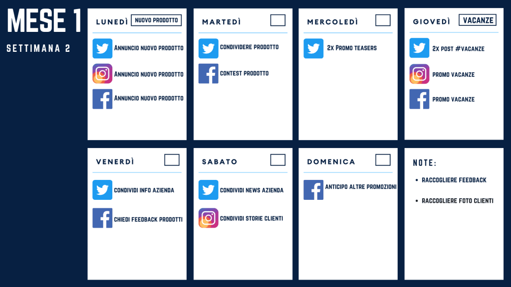 Pagina settimanale di un calendario di pianificazione dei contenuti