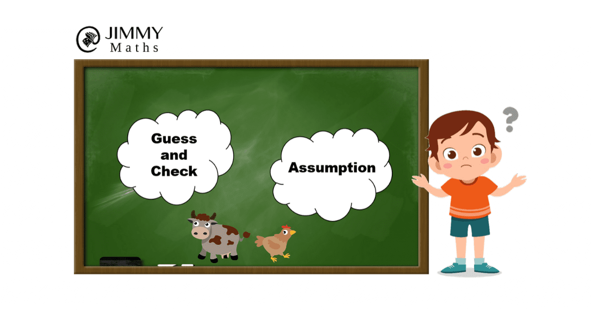 Introducing The Strategy Guess And Check Math Problem Solving Math Challenge Secondary Math For example the following problem would be best solved using guess and check.