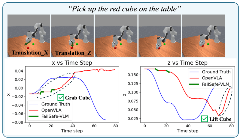 Github Cheesetan Failsafe - Premium Sunset Photo Gallery - 4K