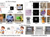 Textdiffuser Diffusion Models As Text Painters
