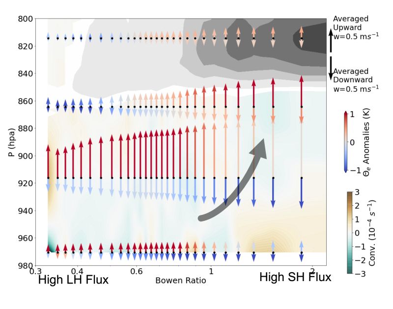 Homepage Jingyi Chen Github Io - Stunning Space Picture - Mobile