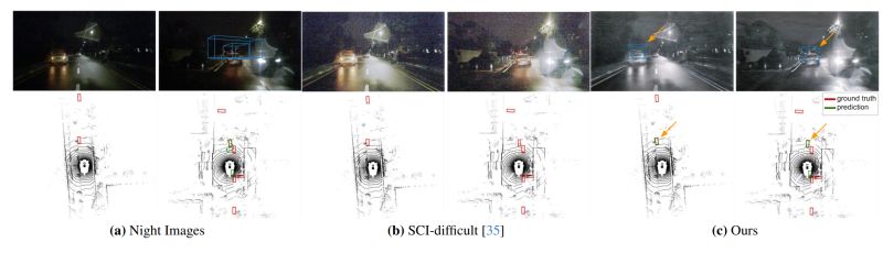 Lightdiff - Light Patterns - Gorgeous Retina Collection