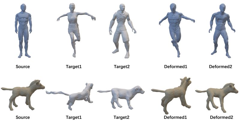 Ws3dpt - Incredible Ultra HD Ocean Photos | Free Download