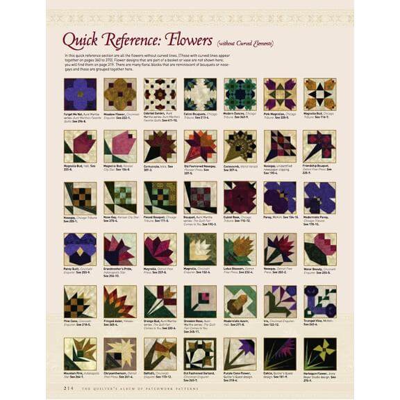 Quilter's Album of Patchwork Patterns – Jinny Beyer Studio