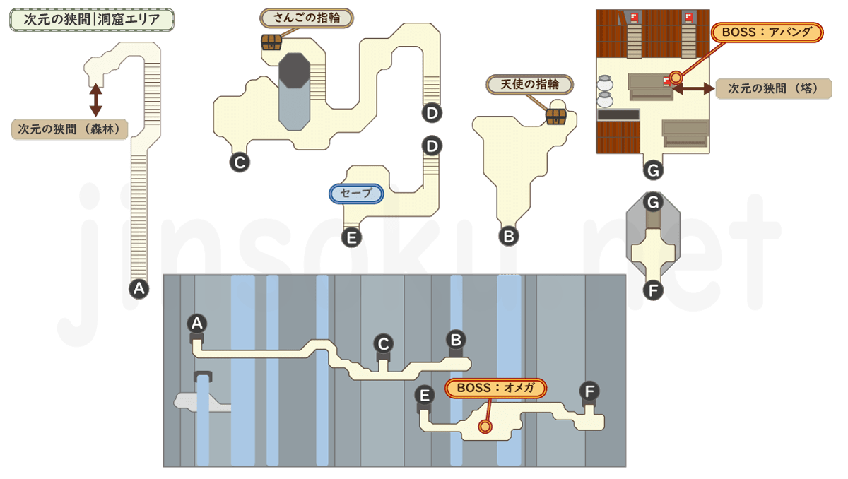 FF5】次元の狭間～ラスボス撃破 - 攻略チャート｜FF5ピクセルリマスター攻略@じんそく