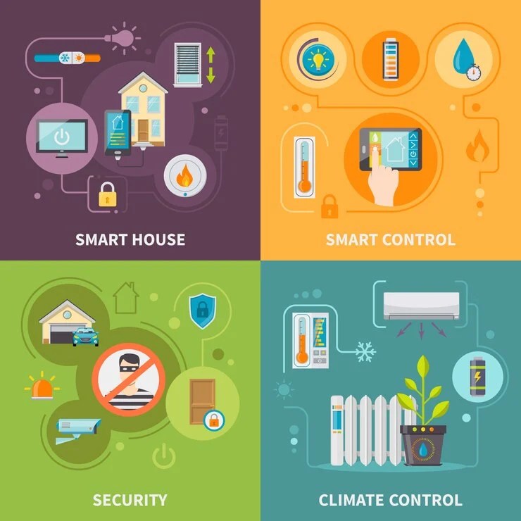 home automation india