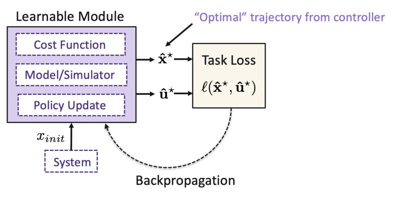 Team Sacks Github - High Quality Geometric Wallpaper - Full HD