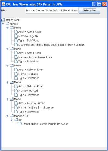 XML Tree Viewer using SAX Parser in JAVA
