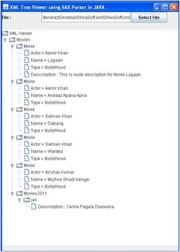 XML Tree Viewer using SAX Parser in JAVA