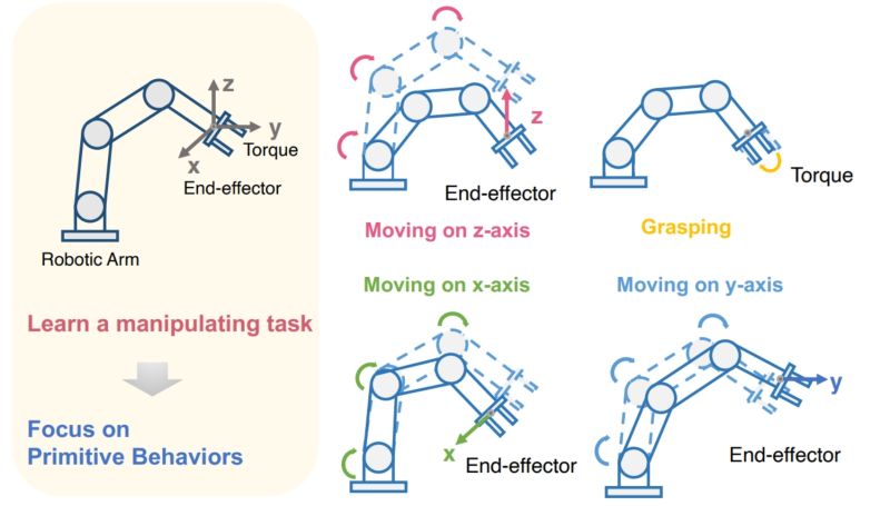Tianying Ji - Best Geometric Images in Full HD