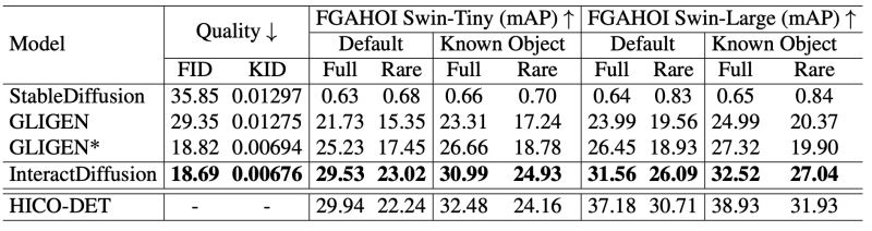 Interact Diffusion V1 Pth Jiuntian Interactiondiffusion Weight At Main - Download High Quality Mountain Texture | 8K