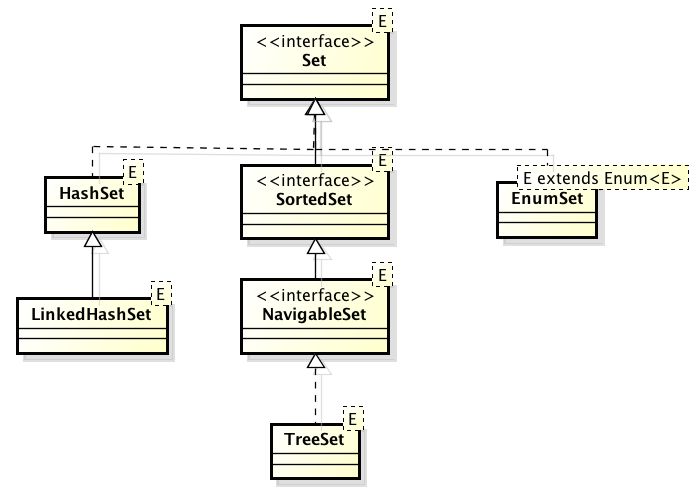 4 6 Java Jkost Github Io - Ocean Design Collection - 8K Quality