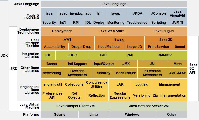 Java Java Ioannis Kostaras - Ocean Illustrations - Modern 4K Collection