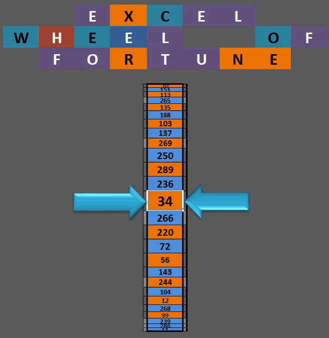 Randbetween to pick a random number between 1 and the total number of participants,; Excel Creating A Wheel Of Fortune