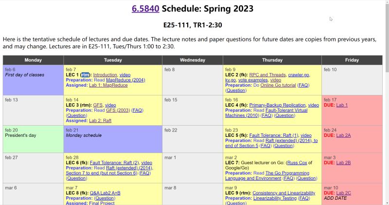 6 5840 Mapreduce - Download Incredible Landscape Art | HD