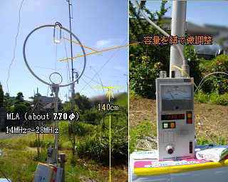 MLA (マグネチックループアンテナ) | かみゅ
