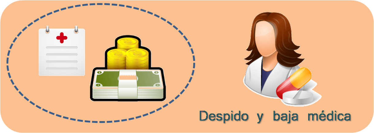 ¿Cuándo no me pueden despedir estando de baja?