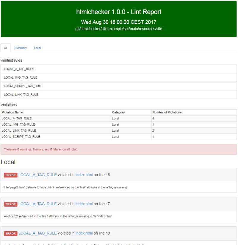 Github Pcordovana Htmltestreport Test Program Which Creates Report Into Html Format - Best Mountain Designs in Full HD