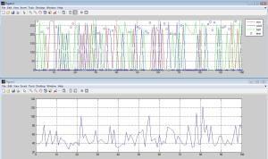 example_performance_for_optimization_microgrid