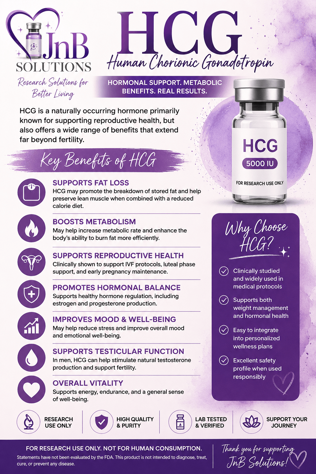 HCG 10k