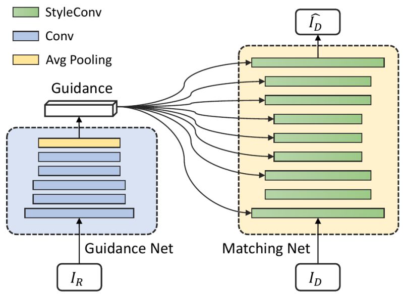 Github Nimstepf Structurealignment - Dark Pictures - Amazing Ultra HD Collection