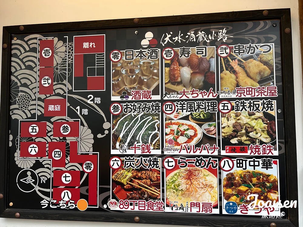 ▲ 伏水酒藏小路