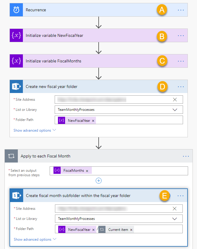 A Case for Controlled Folders using Microsoft Flow (with Retention ...