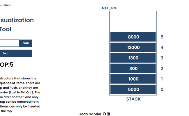 Data Structures Visualizer