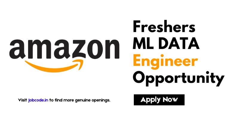 Amazon Hiring Fresher Software Engineer Ml Data Associate - HD Abstract Arts for Desktop