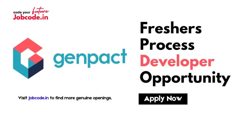 Genpact Is Hiring Freshers For Process Developer - Ocean Wallpaper Collection - 4K Quality