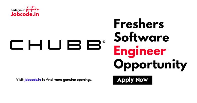 Hsbc Hiring Full Stack Software Engineer Role Jobcode - Gradient Photos - Professional Desktop Collection