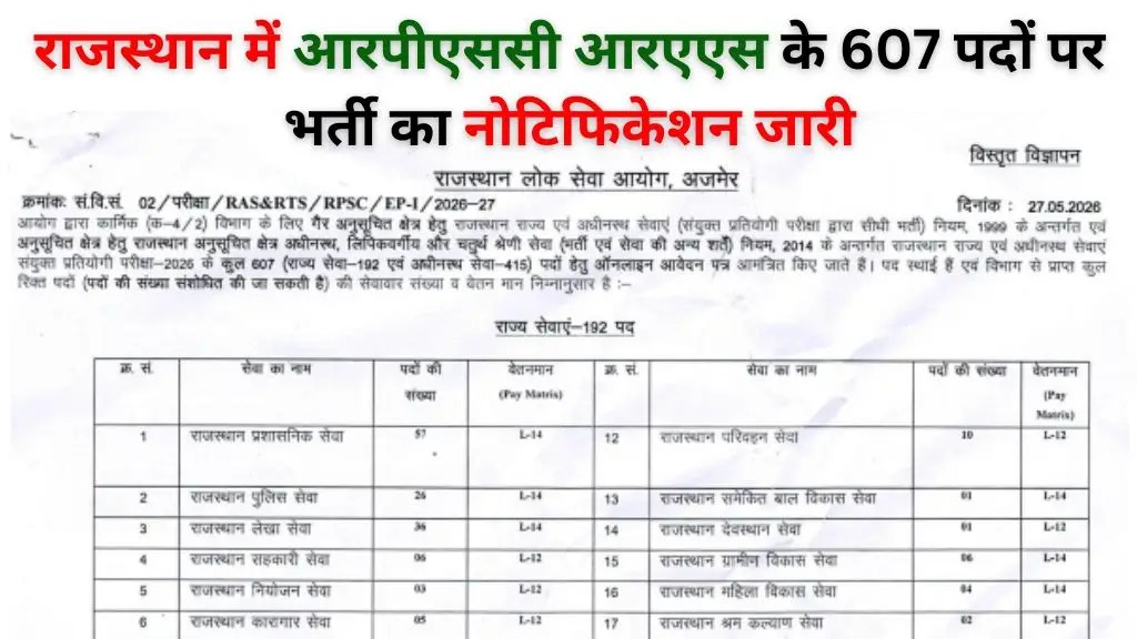 Rajasthan RPSC RAS Bharti 2026