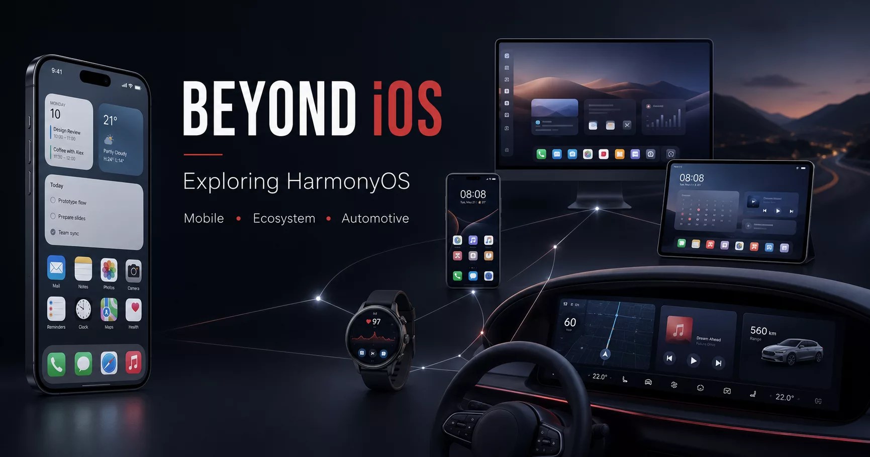 Featured image for a blog post about exploring Huawei’s HarmonyOS ecosystem from an iOS developer’s perspective, showing connected devices including smartphone, smartwatch, tablet, desktop and car cockpit.
