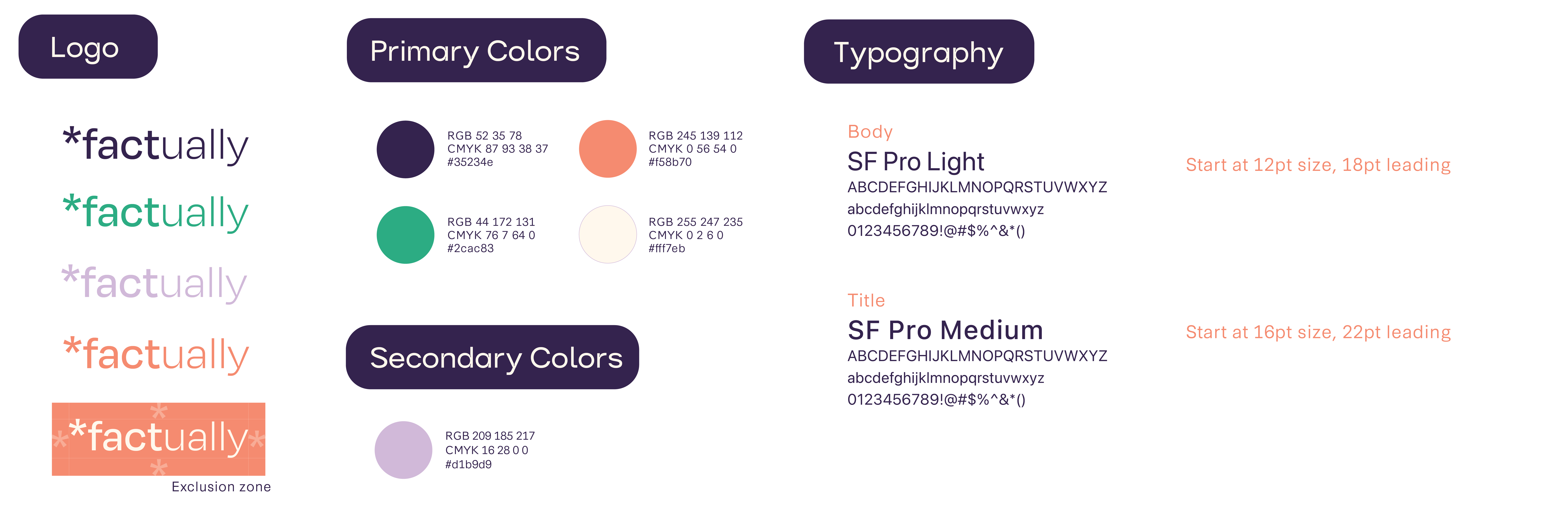 graphicstandard