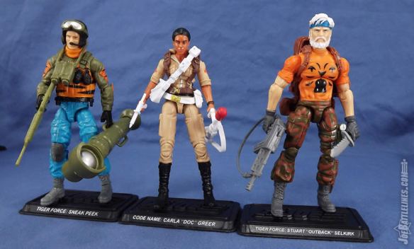 G.I. Joe FSS 4 Tiger Force Sneak Peek Tiger Force Outback Doc