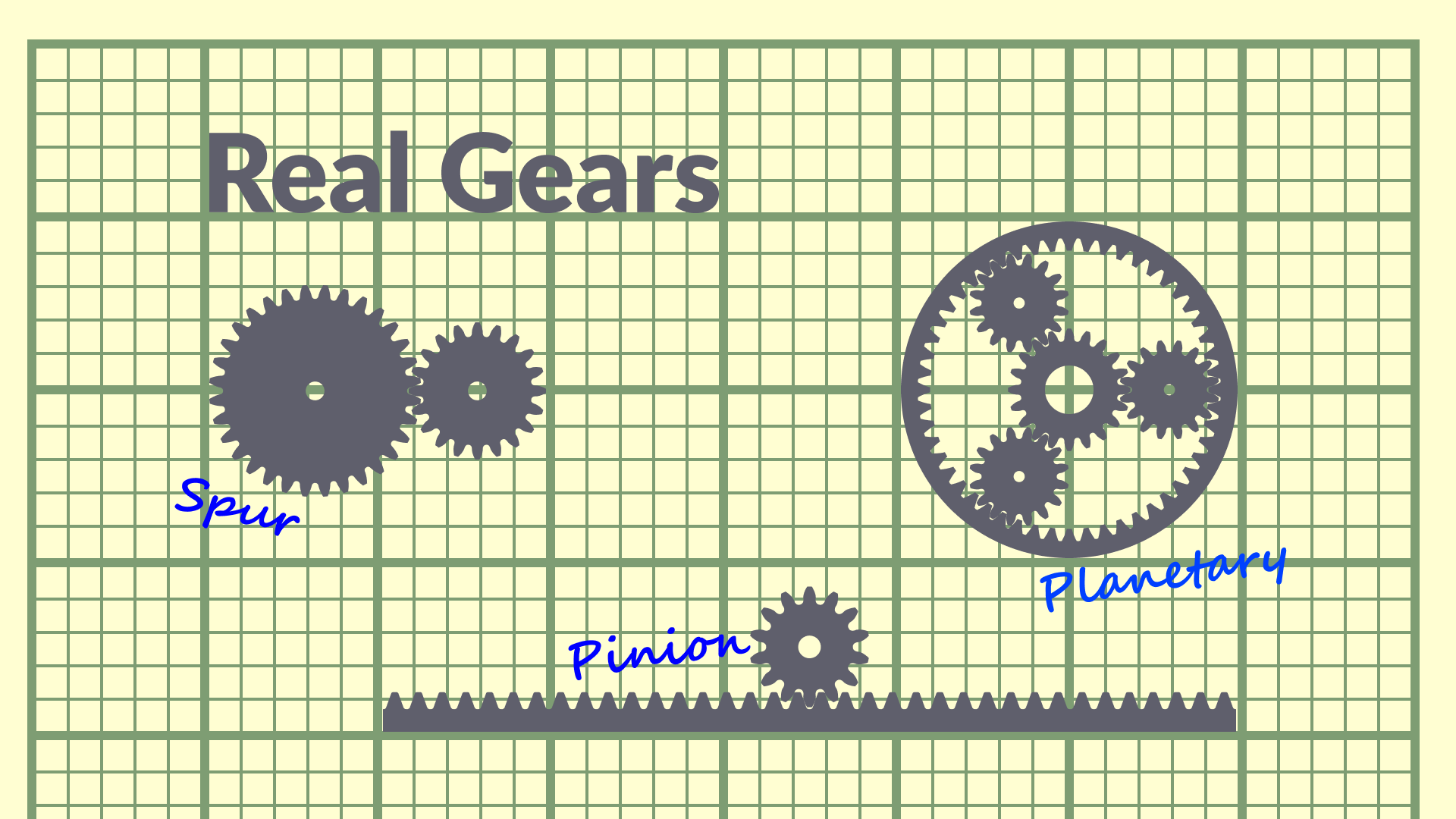 Real Gears