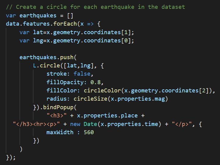 Github Jayplect Leaflet Seismic Map The Usgs Is Interested In - High Resolution Nature Backgrounds for Desktop