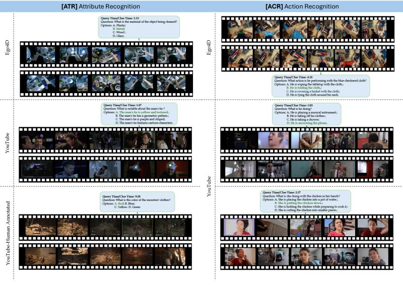 Ovo Bench - Download Perfect Landscape Design | 8K