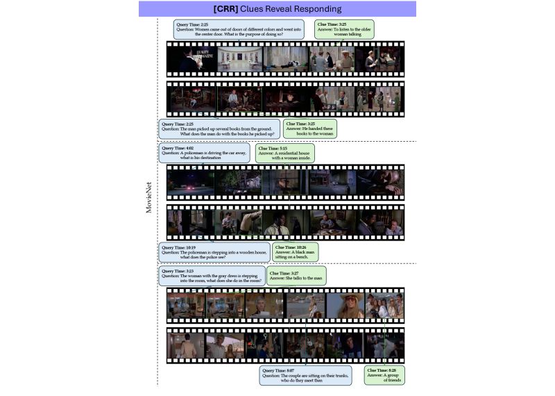 Ovo Bench - Vintage Patterns - Stunning Desktop Collection