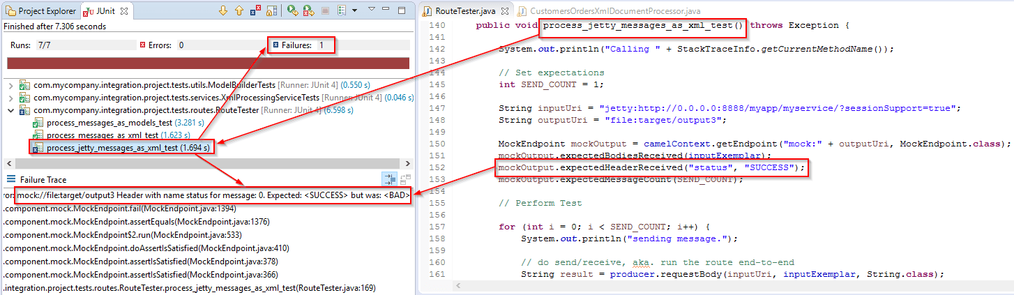 Example Camel test assertion failure output