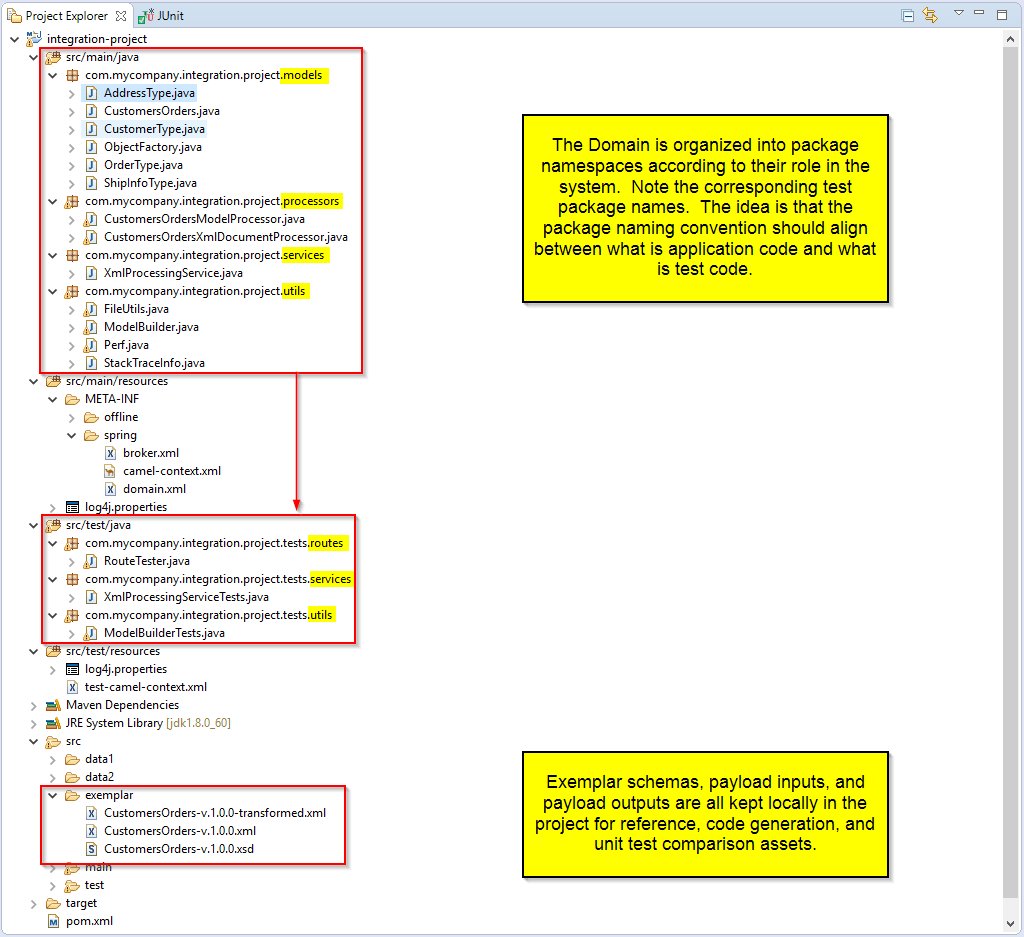 Project structure organized by domain role