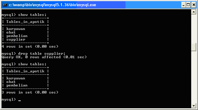 Mari kita lihat dari definisi dan contoh lebih lanjut pada bagian berikut di bawah ini. 5 Command Ddl Data Definition Language Waktu Luang Coretanku