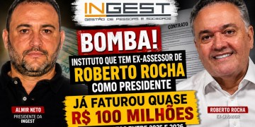 BOMBA! Instituto que tem ex-assessor de Roberto Rocha como presidente acumula quase R$ 100 milhões em contratos com prefeituras entre 2025 e 2026